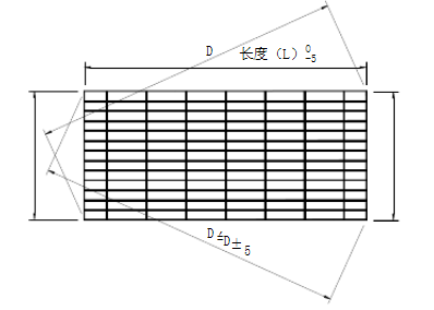 鋼格板質(zhì)量問(wèn)題